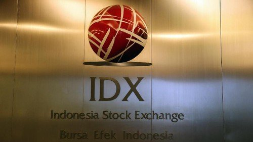 Saham BEI Lembaga Dunia