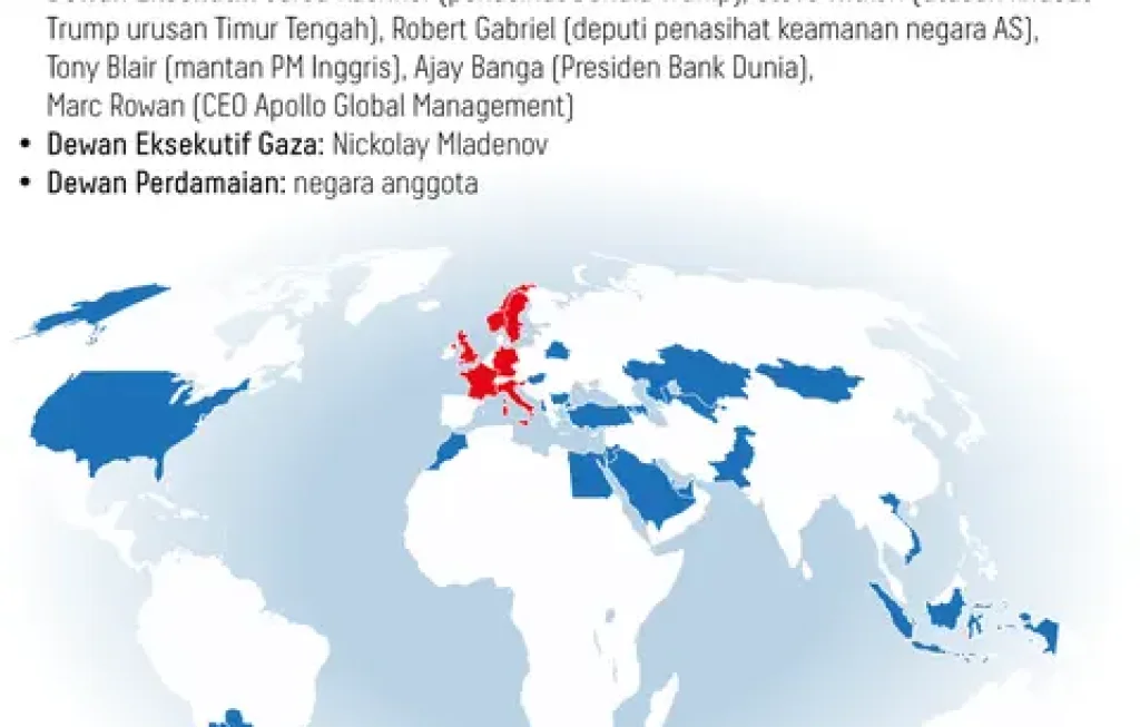 Jerman Italia Dewan Perdamaian Jerman Italia Dewan Perdamaian